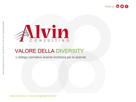 alvin consulting srl gucci|Alvin Consulting .